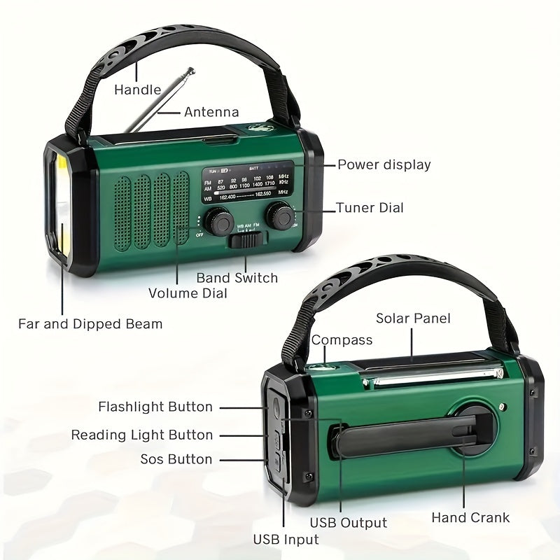 EcoPower – Stay connected in every situation
