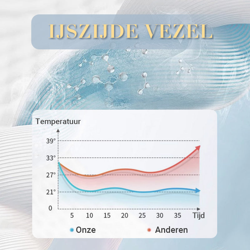 CoolBreeze - Summer duvet made of Ice Silk