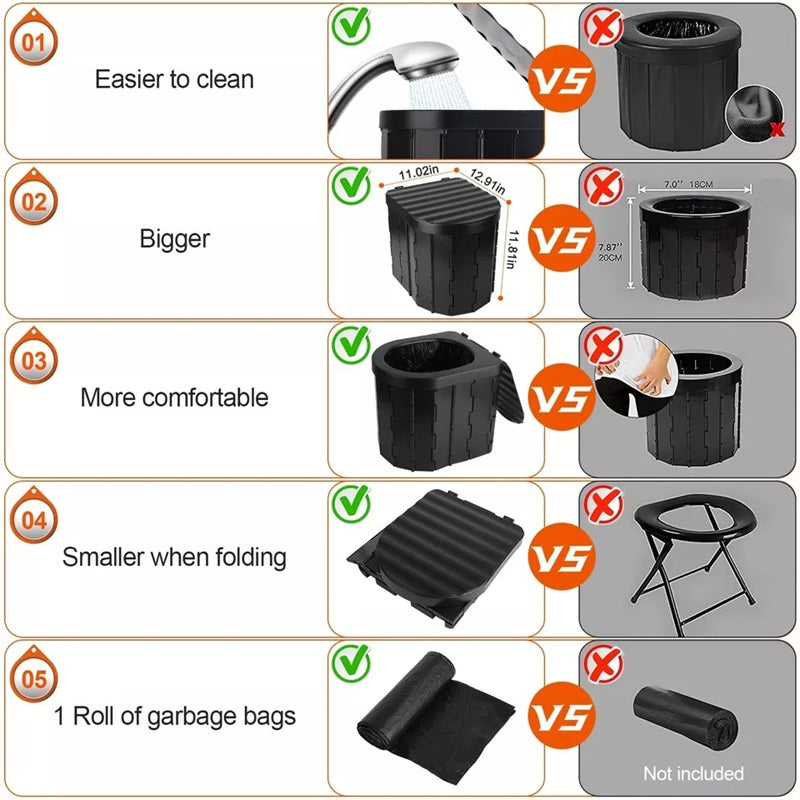 FlexiLoo – Comfortable & hygienic, wherever you are!