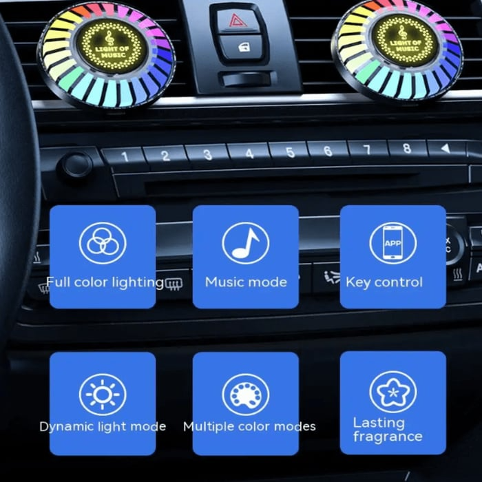 GlowRide FX – Music, Light & Scent for Your Car