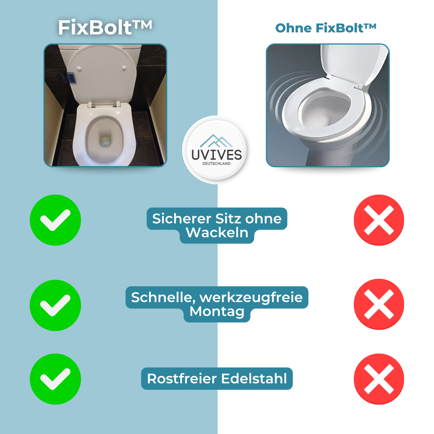 1+1 FREE | FixBolt – No More Wobbly Toilet Seats!