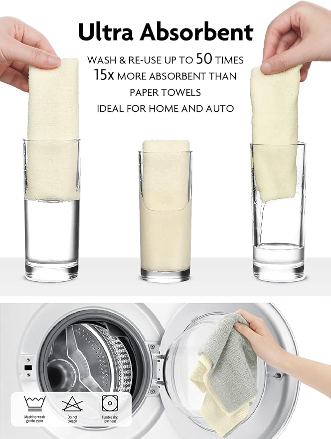EcoWipe Roll – The Reusable Alternative to Kitchen Towels