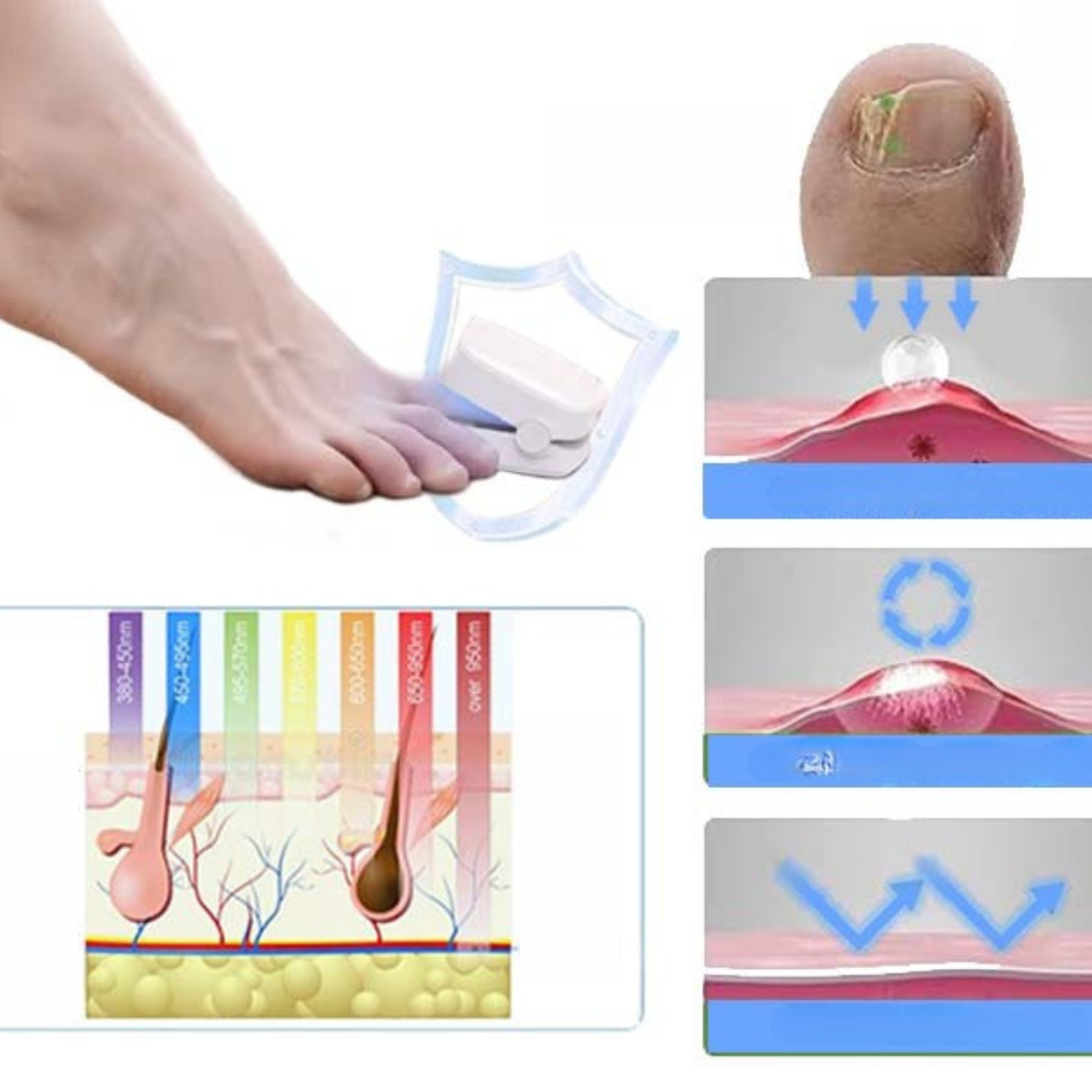 LumiNail – Visibly Healthy Nails Without Chemicals!