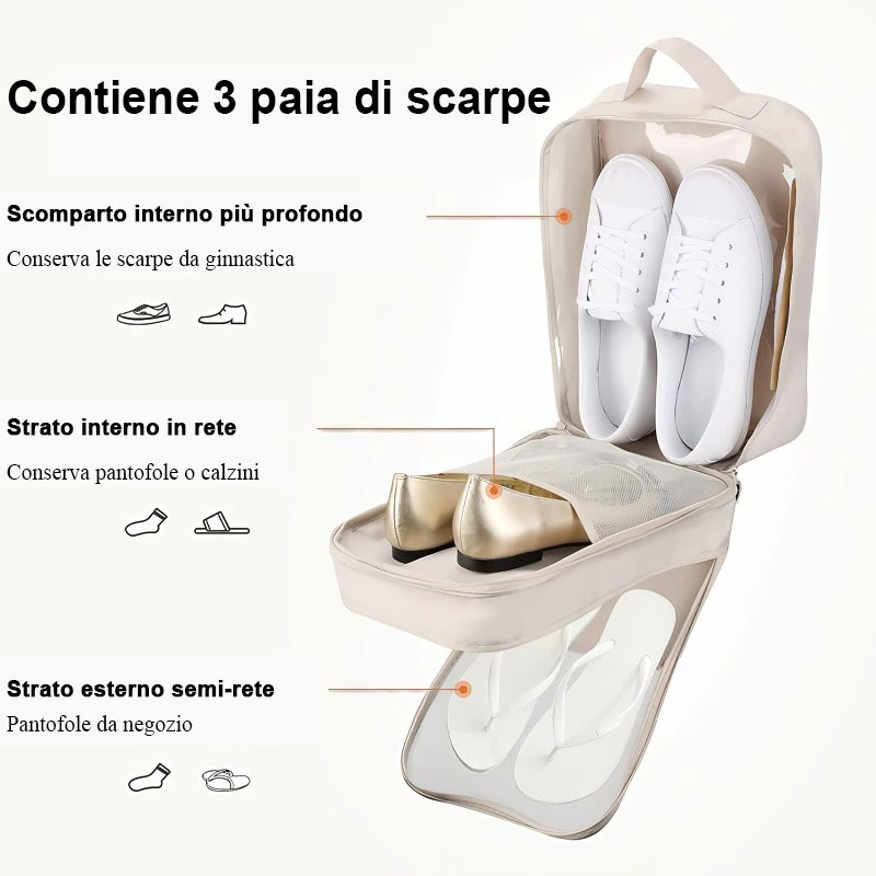 ShoeSafe – The Clever Solution for Clean, Organized Shoes