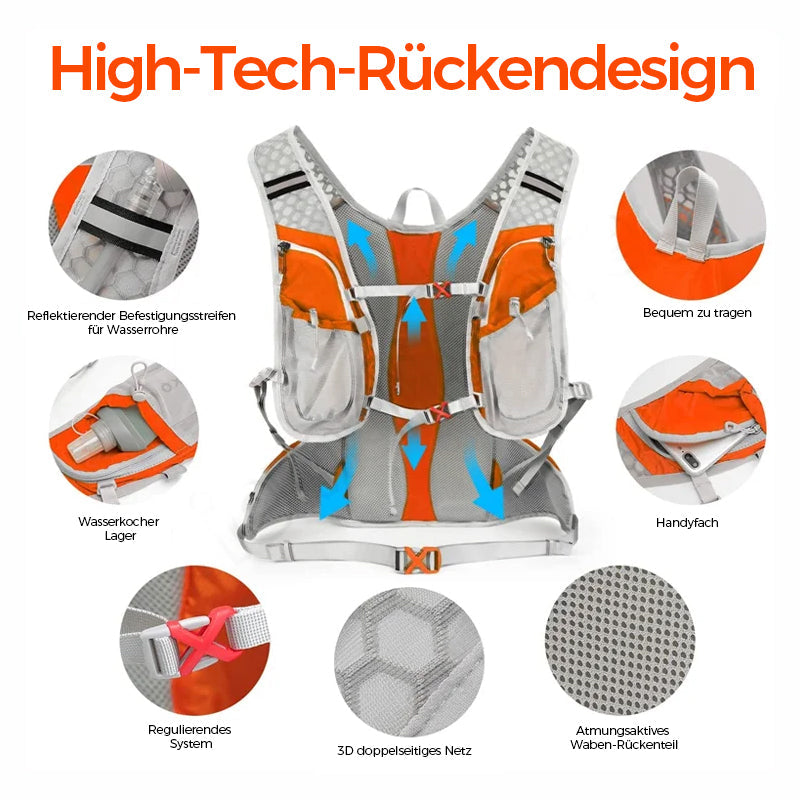 RidePack Pro – Everything You Need. Stay on the Move!