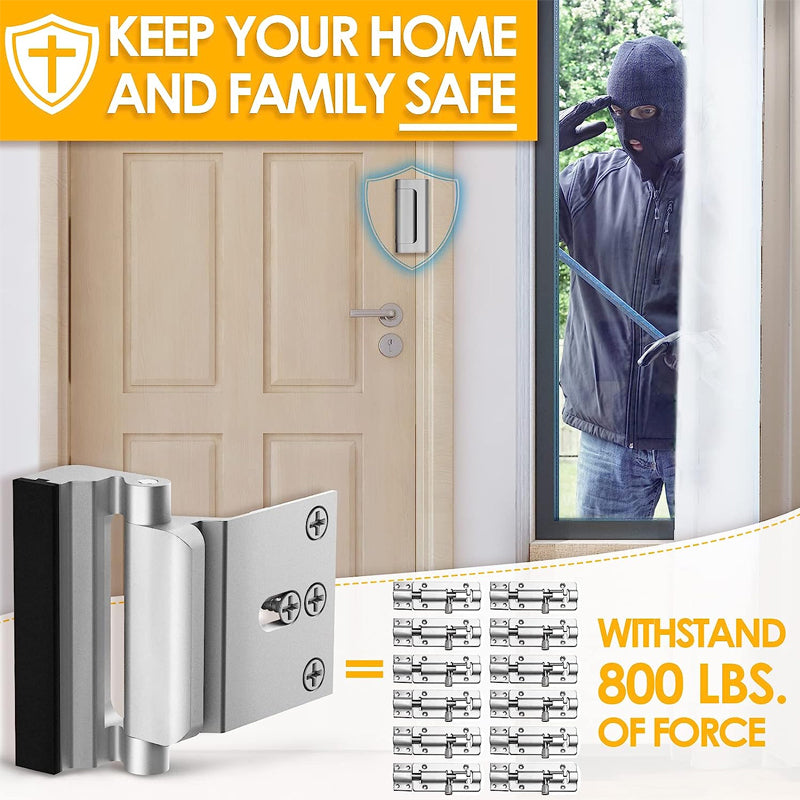 SafeBolt – Ultimate burglary protection for your home!