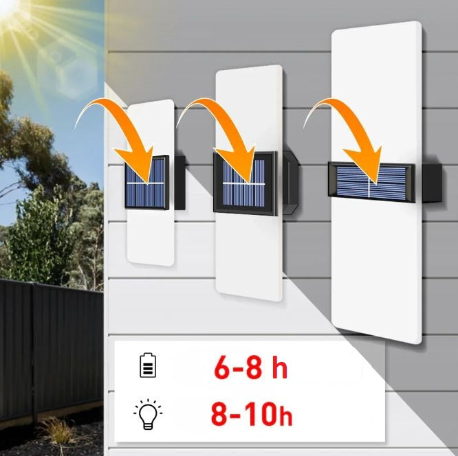 EcoLuma – Solar-Powered LED Wall Light for Stylish Outdoor Illumination