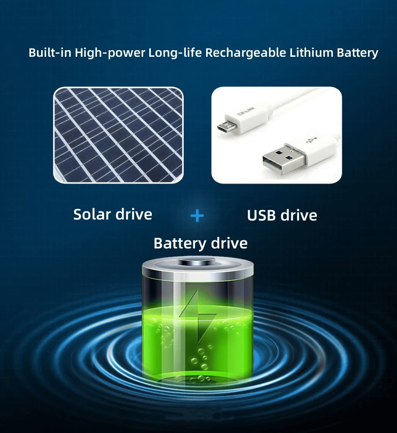AirShade – Solar Hat with Built-in Fan