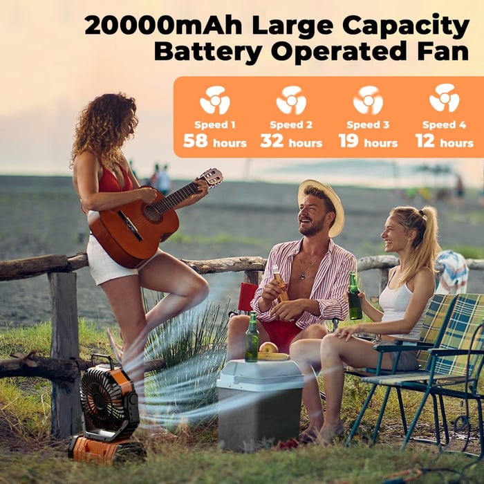 BreezeCamp – The Perfect Combo of Fan & Camping Light