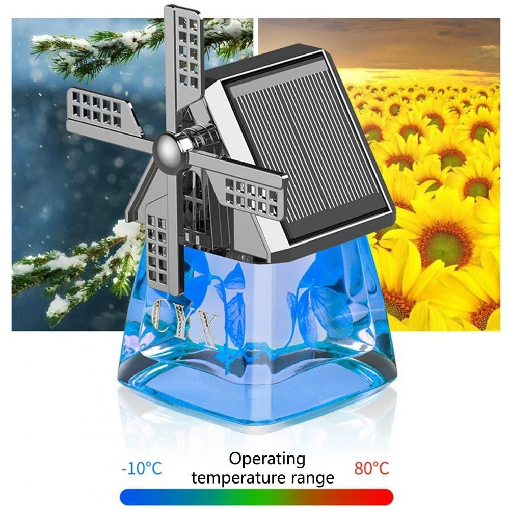 ScentSpin – Fragrance Meets Solar Power