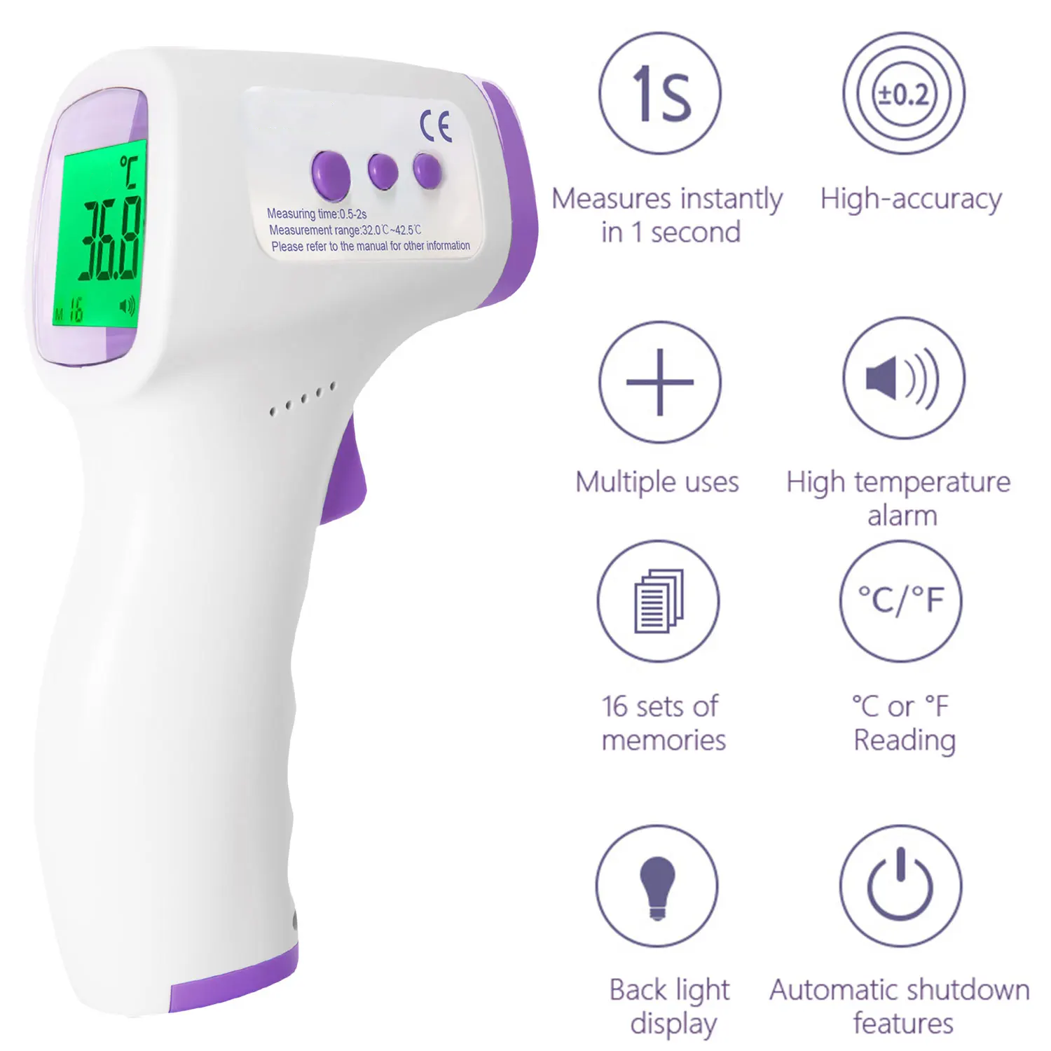 PawTemp – Touch-Free Temperature Checks for a Calmer, Healthier Pup!