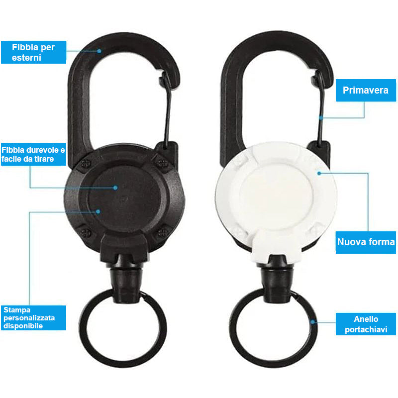 1+1 FREE | GearGrip – The Tactical Keychain for Adventure & Everyday Use