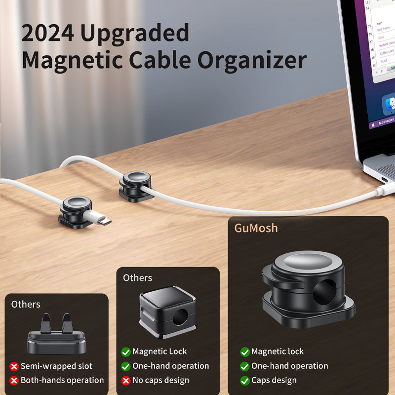 MagnaCord – No More Tangled Cables at the Touch of a Button!