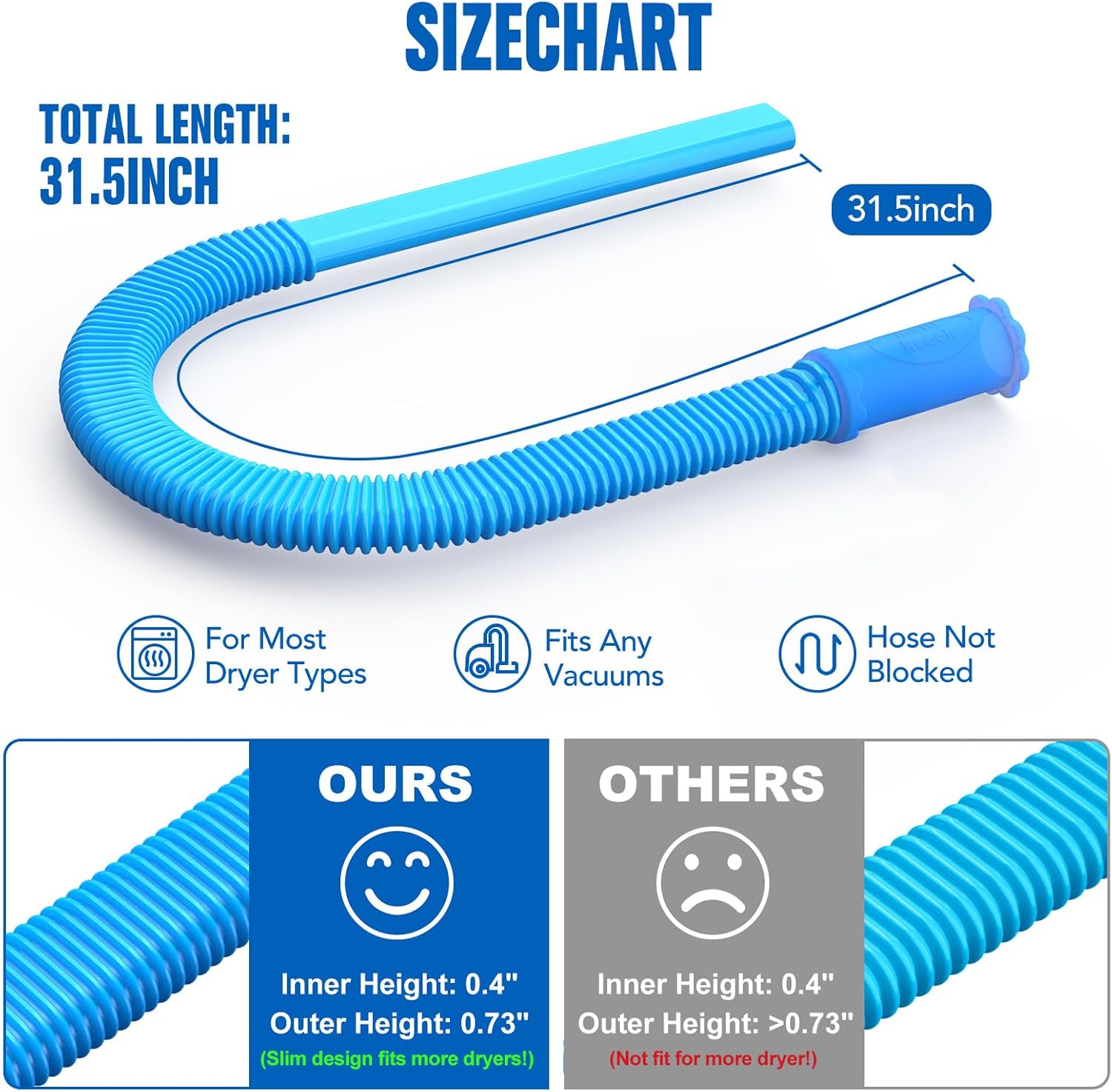LintBuster – Deep Cleaning for More Safety & Efficiency!