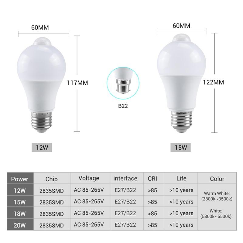 LumoGuard Sensor – Automatic Light, Exactly When You Need It!