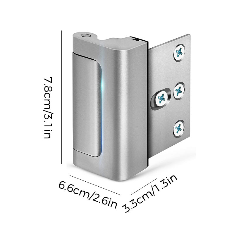 SafeBolt – Ultimate burglary protection for your home!