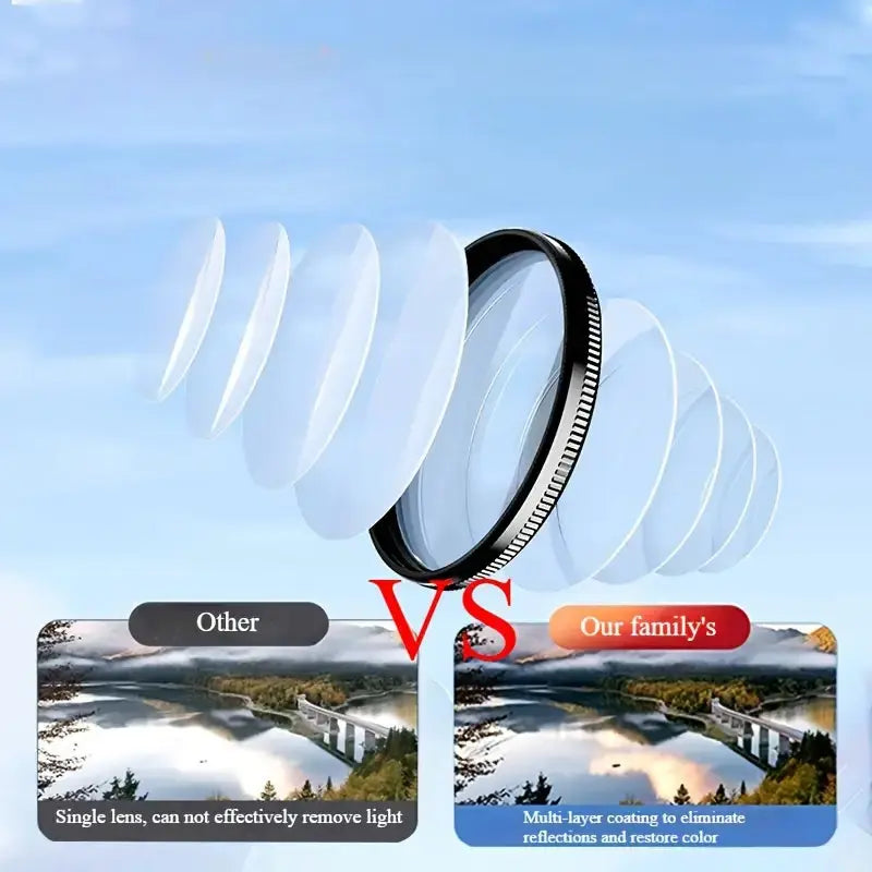FotoBoost CPL – Sharp Smartphone Photos Without Reflections