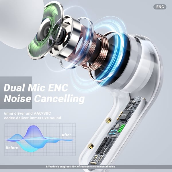 SoundNova – Sound That Moves You