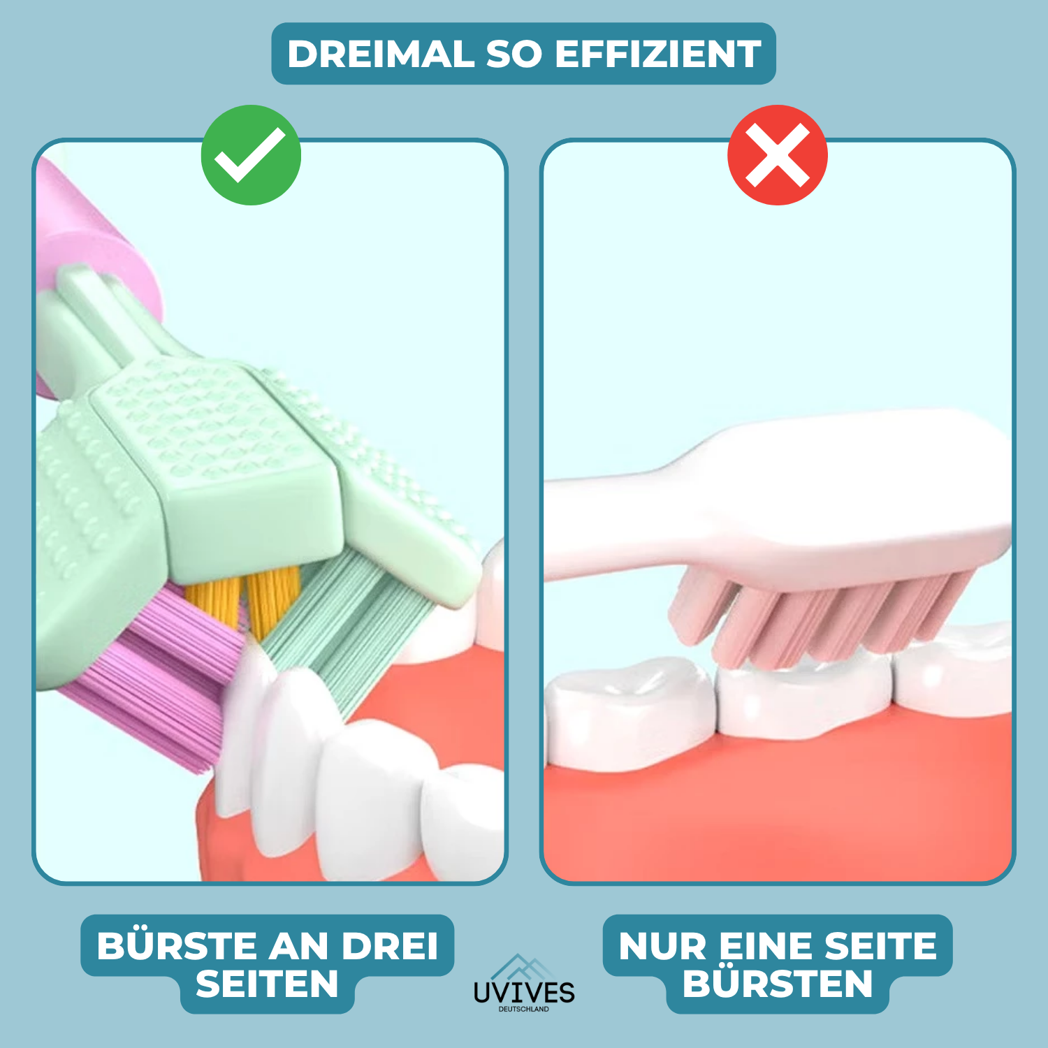 Tooth360 – Perfect Clean in Record Time!
