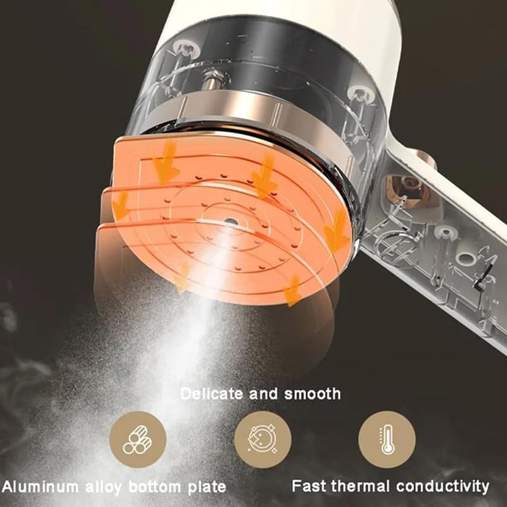 IronSwift – Wrinkle-Free in 30 Seconds!