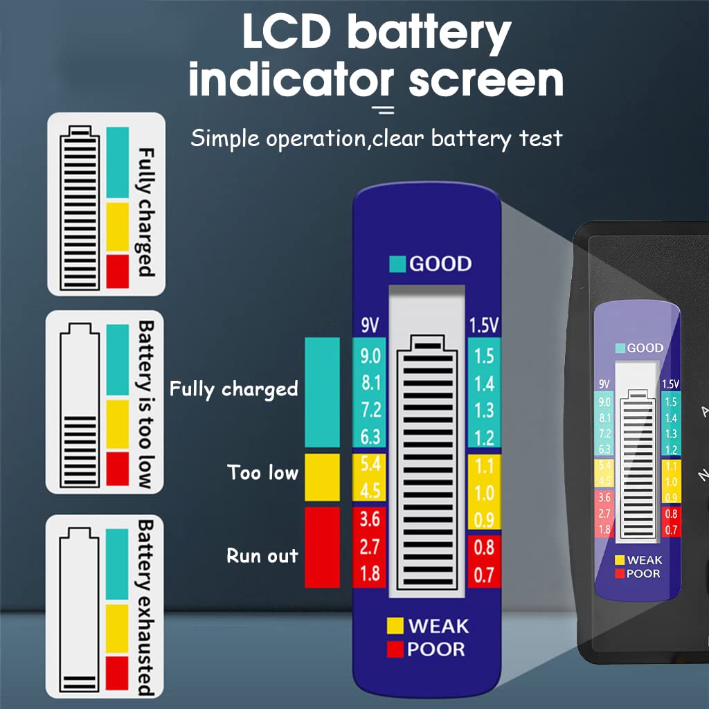 VoltCheck – No More Empty Batteries at the Wrong Time