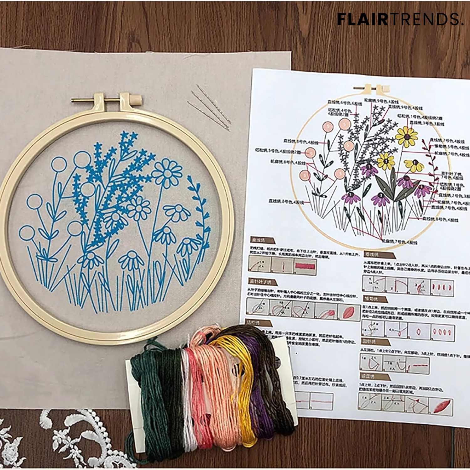 1+1 FREE | ThreadBloom – Creativity That Blossoms!