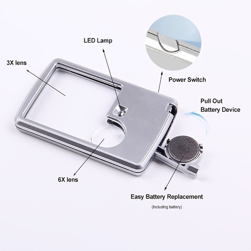LoopLamp – Finally see clearly again without blinking!