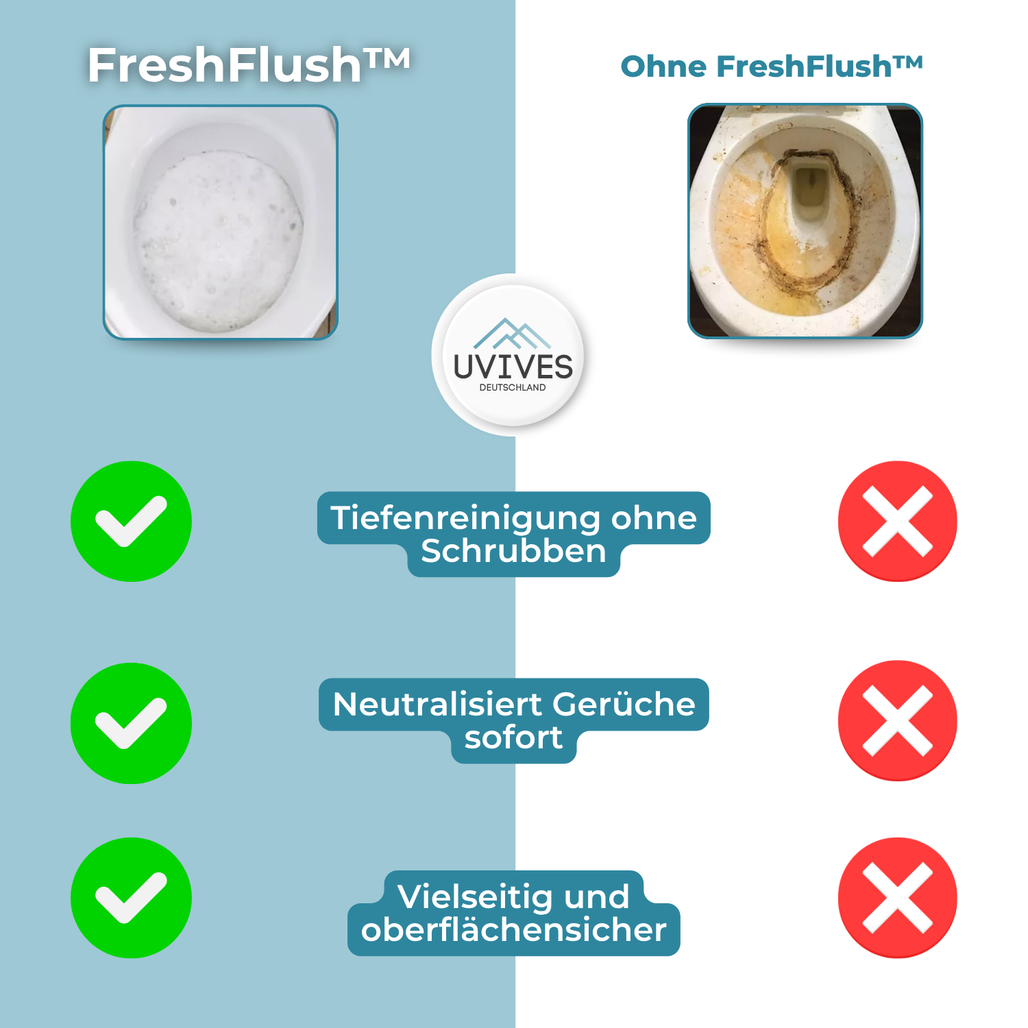 FreshFlush – Deep Clean Toilet Power Without Scrubbing!