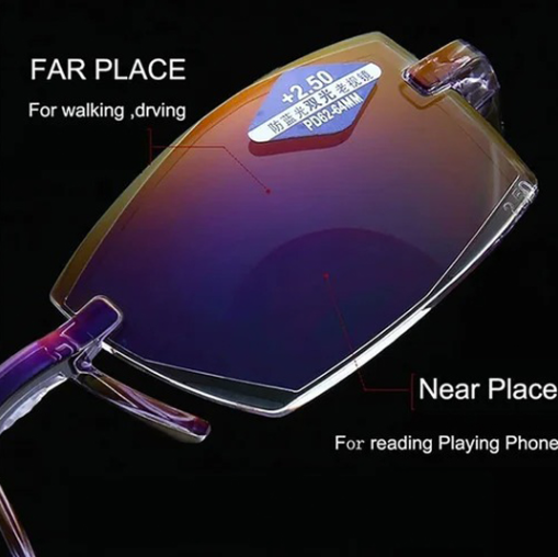 1+1 FREE | ProtectedVision – The Stylish Solution for Clear Vision