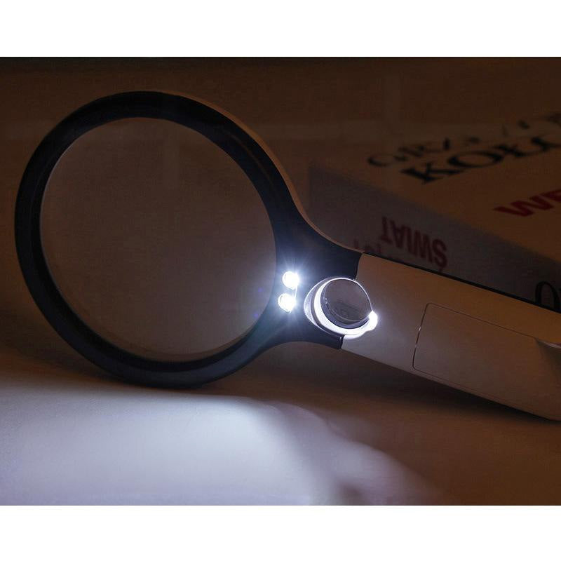 OptiView LED – The Magnifier for Every Detail!