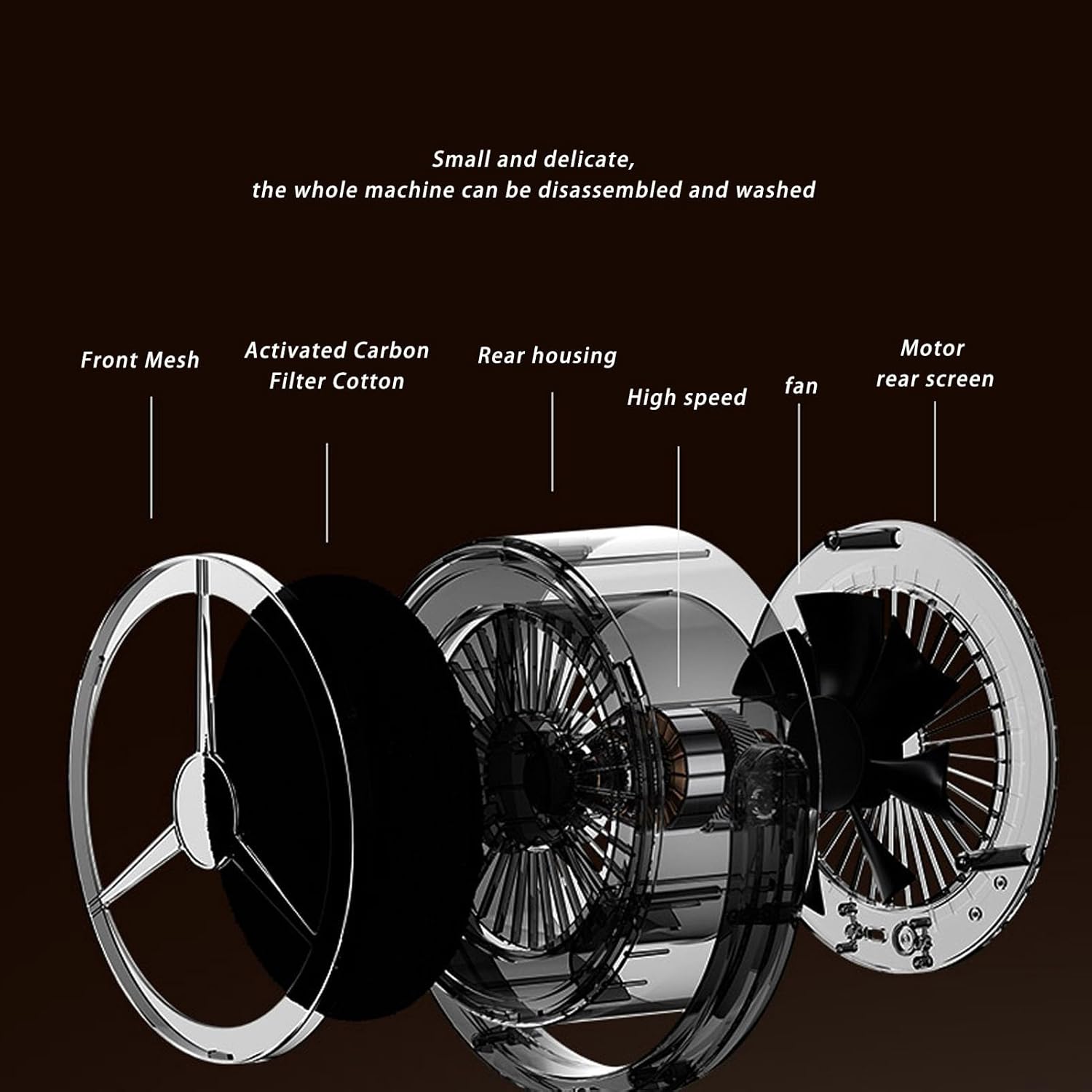AirNatura – Clean Air in Seconds!