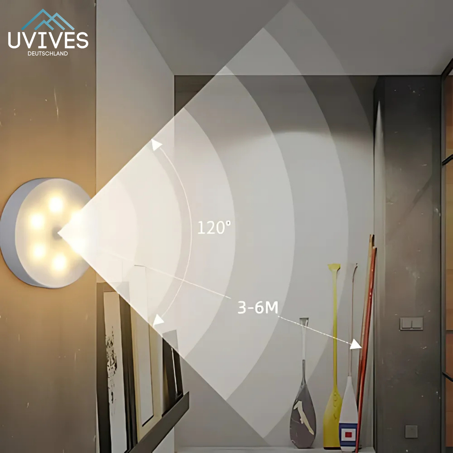 1+1 FREE | LumoSense – The Smart Motion-Activated Night Light