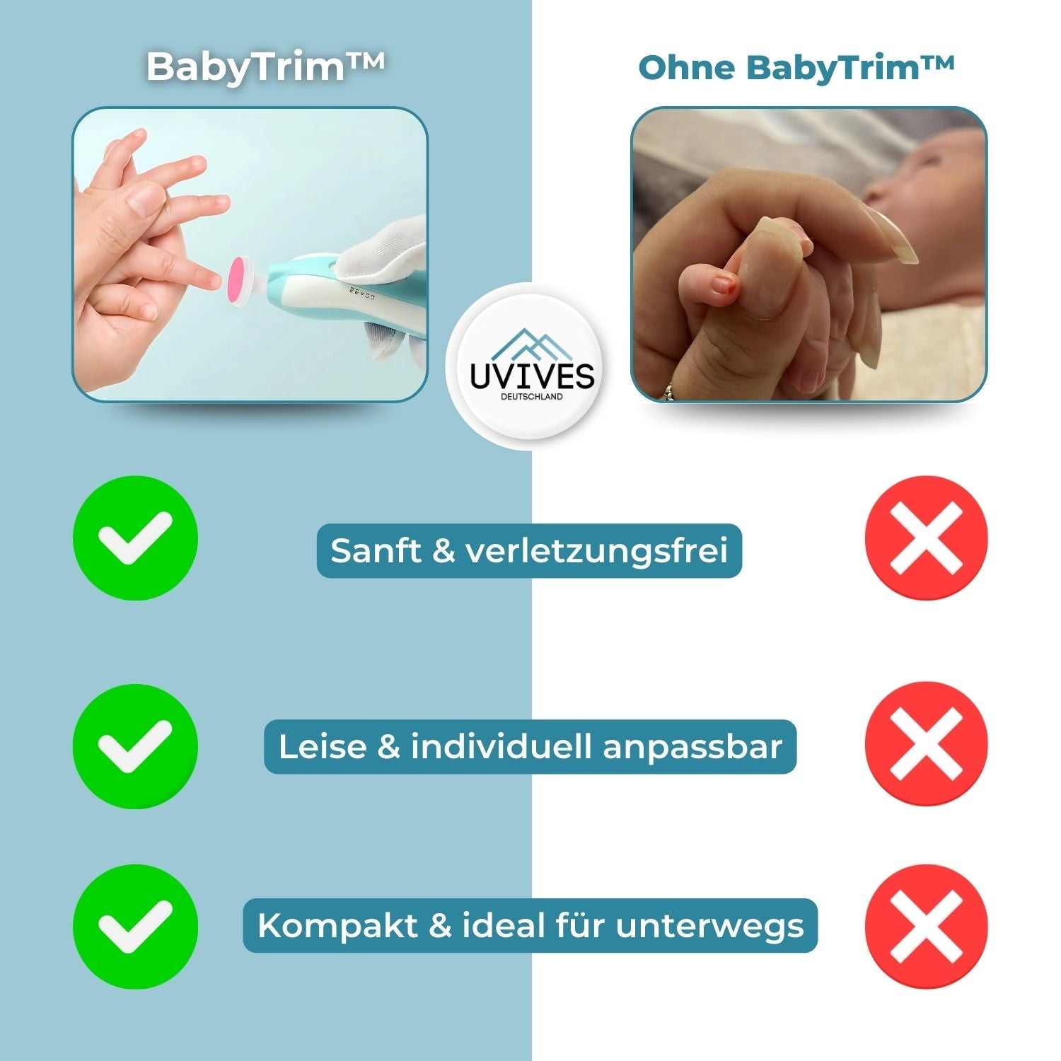 BabyTrim - Protects Delicate Fingers