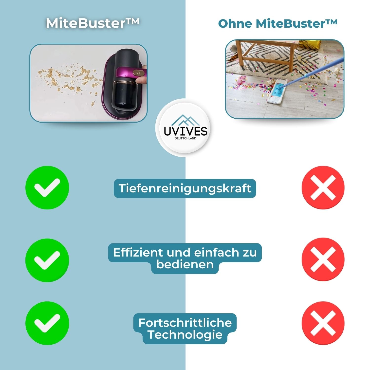 MiteBuster – Vacuum Cleaner for Removing Household Mites