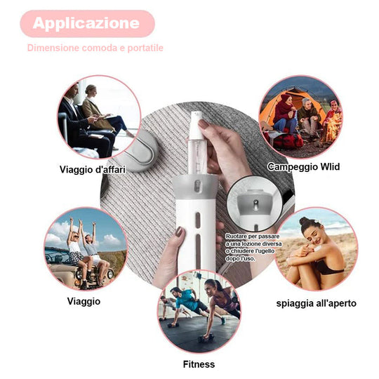 JetSetGo – 4-in-1 Dispenser Bottle for Stress-Free Travel!
