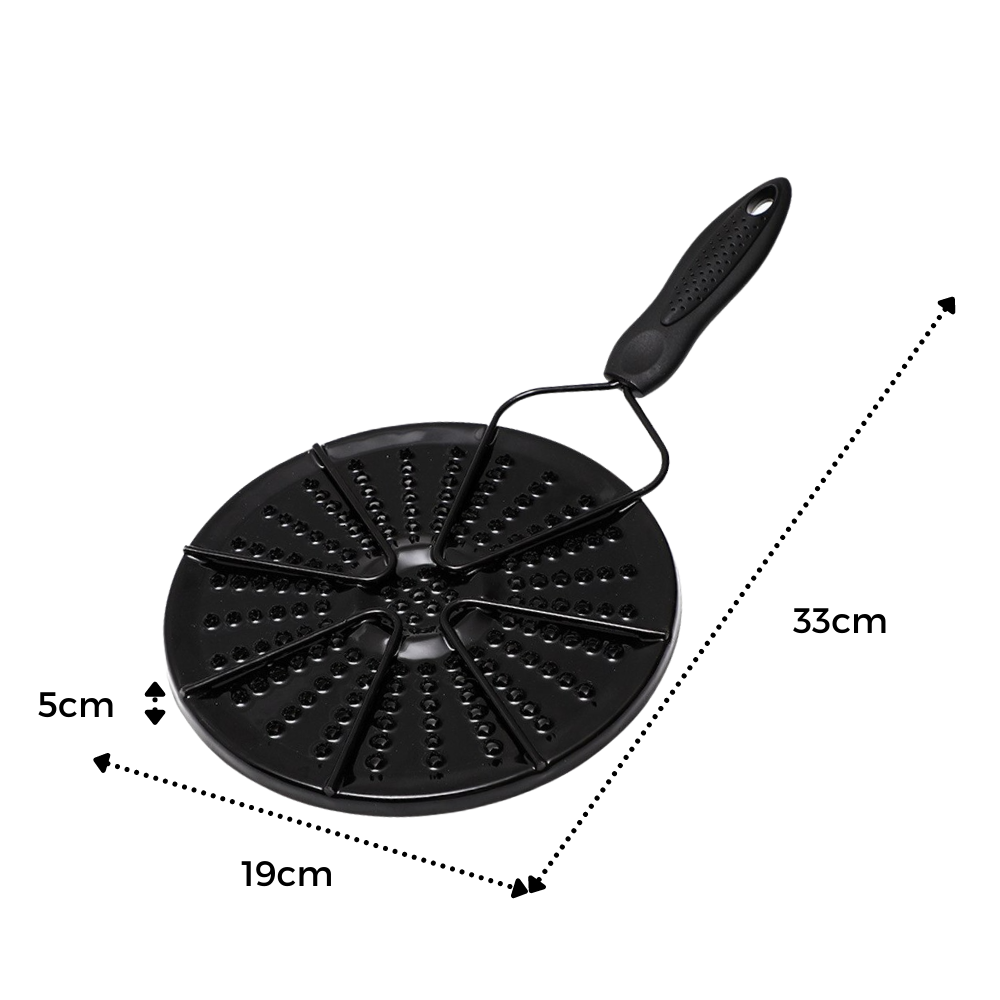HeatMaster – Never Burned Food While Cooking Again!