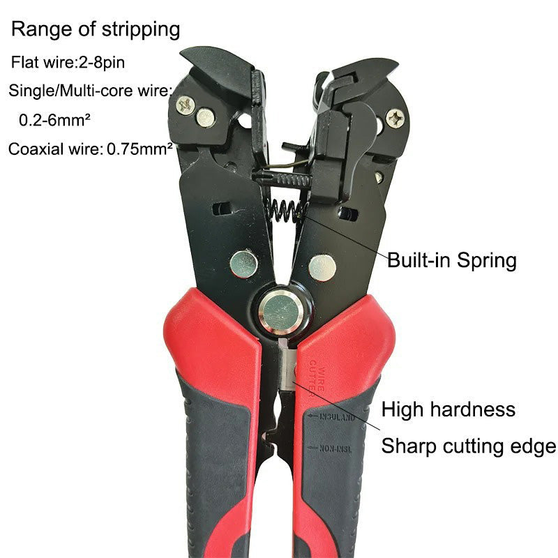 PriorGrip Tools – Perfect Cable Work Without Effort