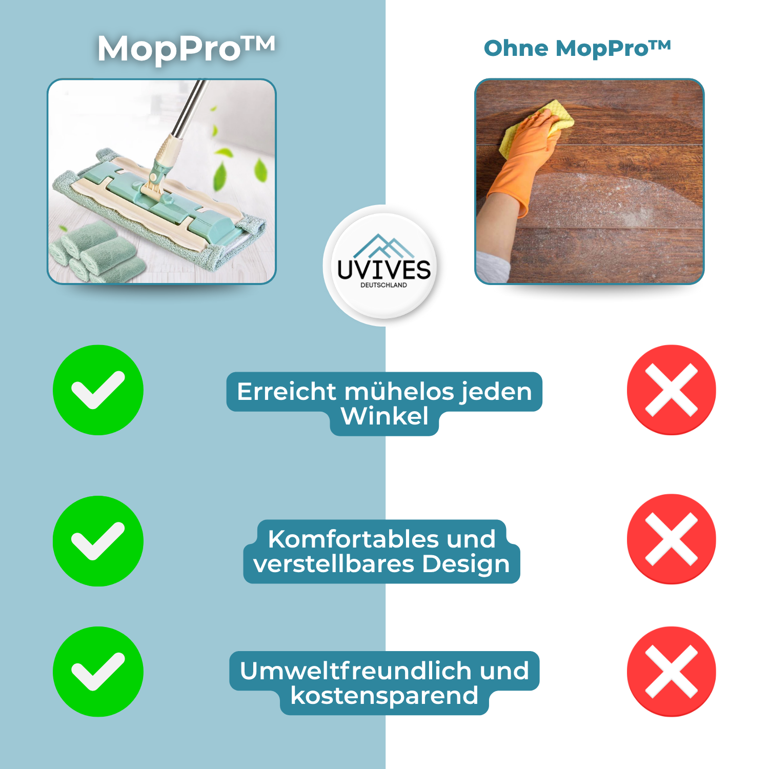 MopPro – The practical flat mop for spotlessly clean floors