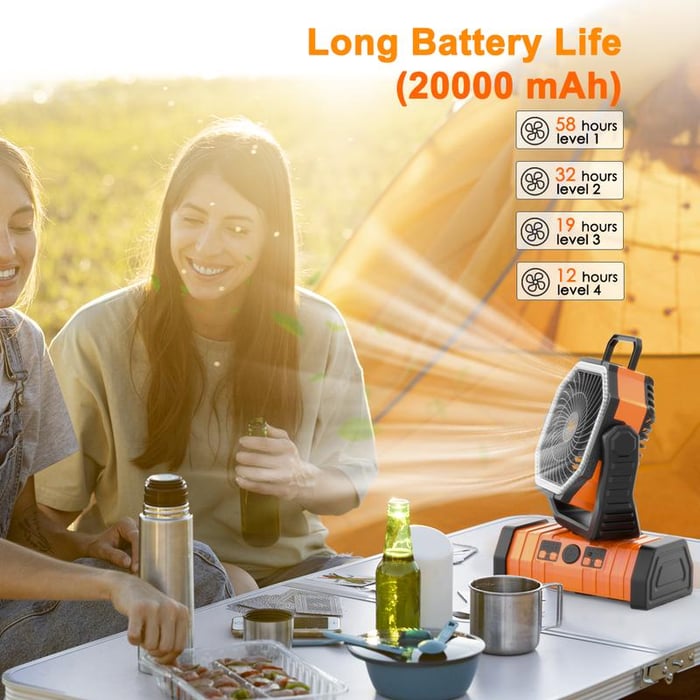 BreezeCamp – The Perfect Combo of Fan & Camping Light