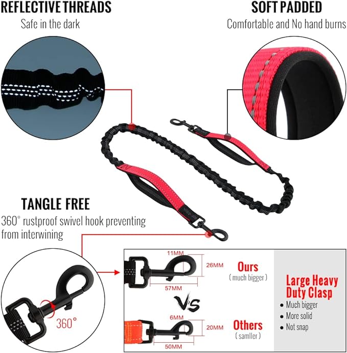 PawsFree Pro – Stress-Free Walks with Your Dog