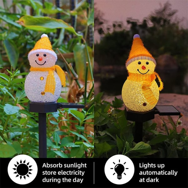 LumiFrost – The Solar Snowman That Enchants Your Winter Nights