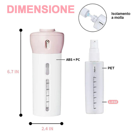 JetSetGo – 4-in-1 Dispenser Bottle for Stress-Free Travel!