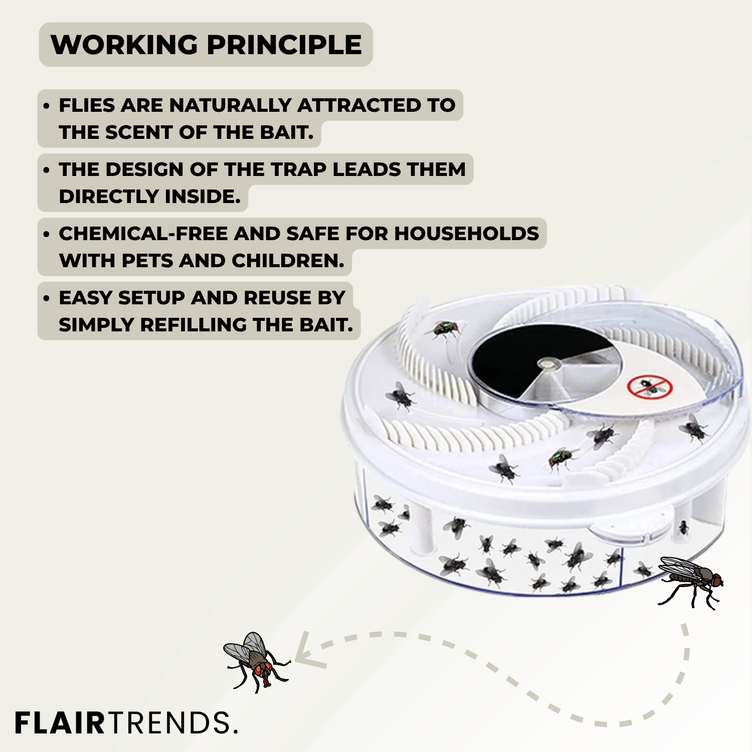 FlyFree – Silent & Chemical-Free Fly Trap