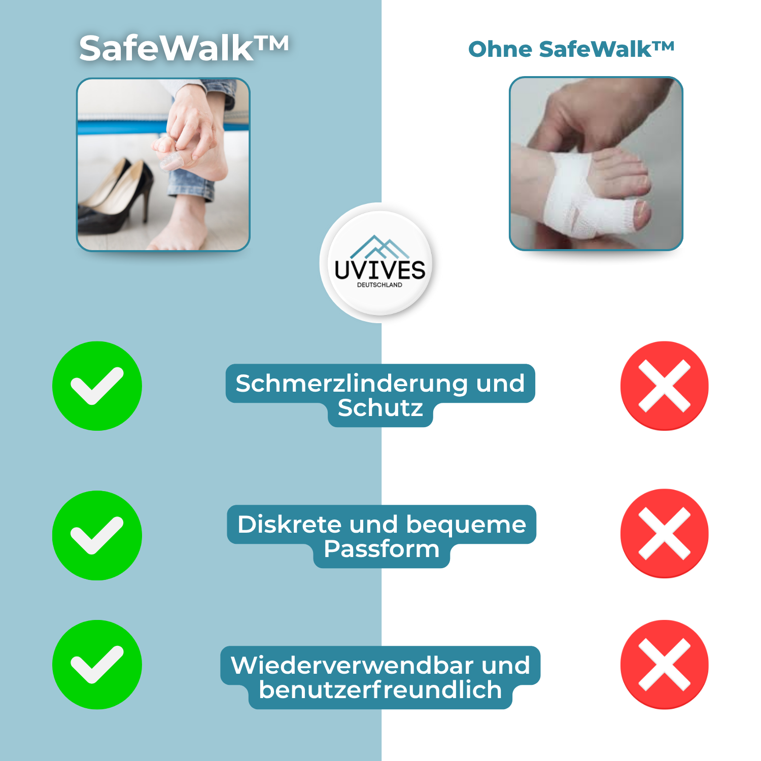 5+5 FREE | SafeWalk – No More Sore Feet!