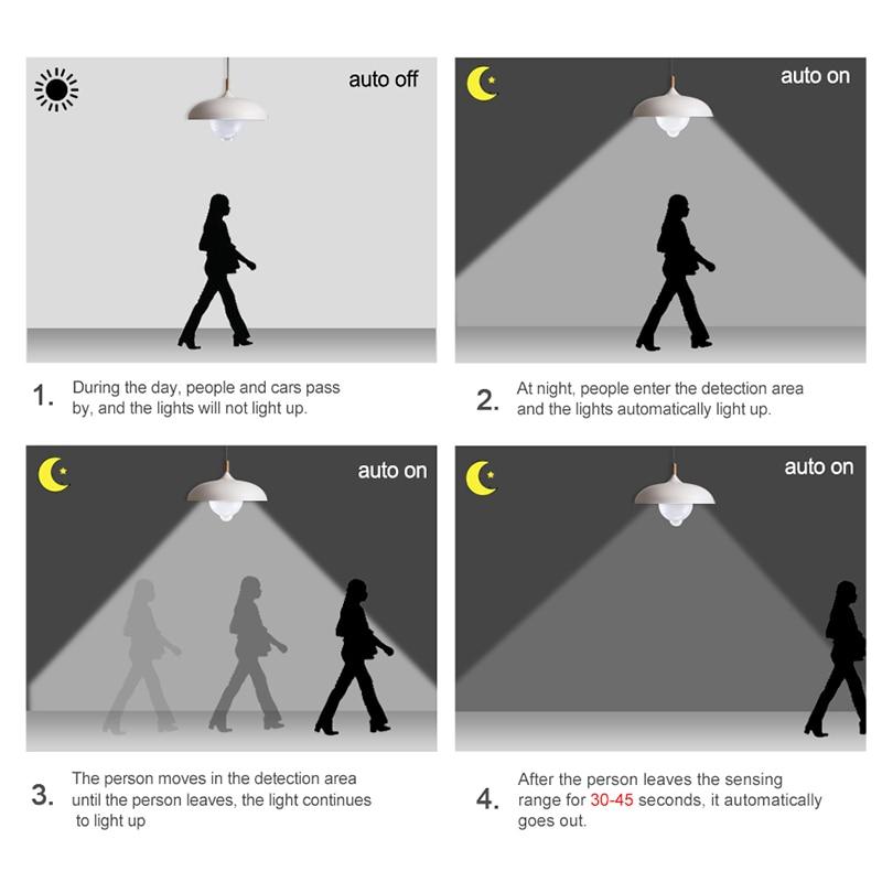 SensorGlow – Hands-Free Lighting That Reacts When You Walk In!