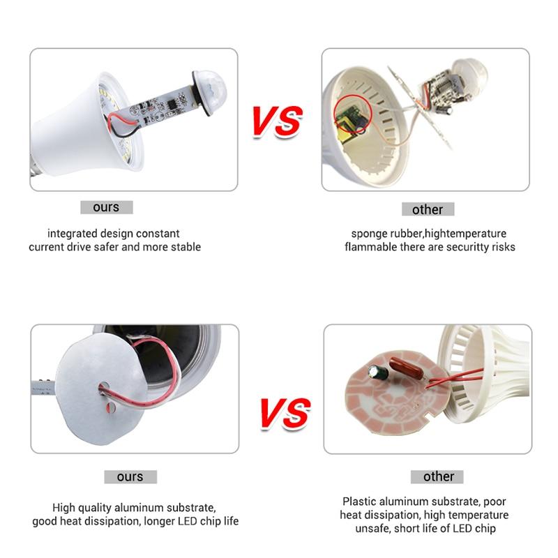 SensorGlow – Hands-Free Lighting That Reacts When You Walk In!