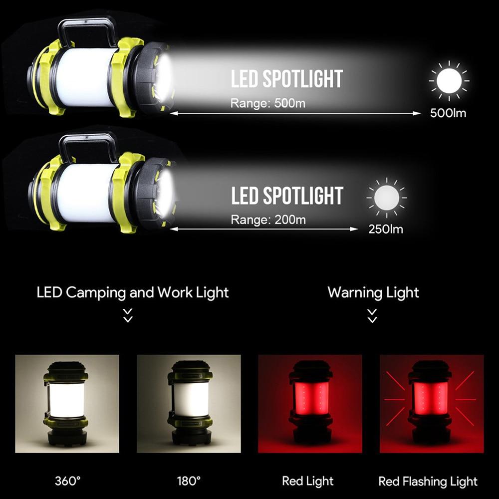 CampBlaze – Light, Power & Safety for Every Outdoor Adventure!