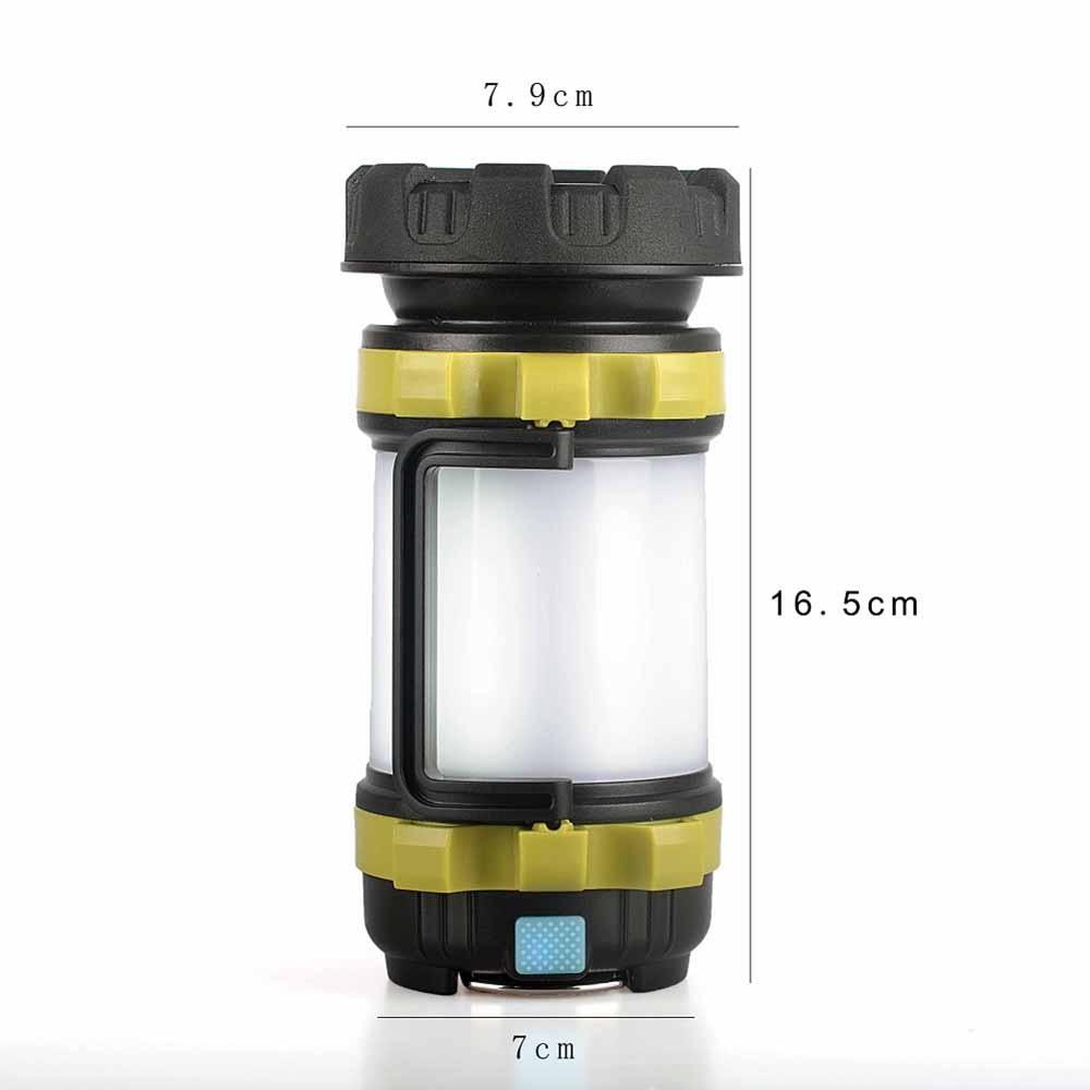 CampBlaze – Light, Power & Safety for Every Outdoor Adventure!