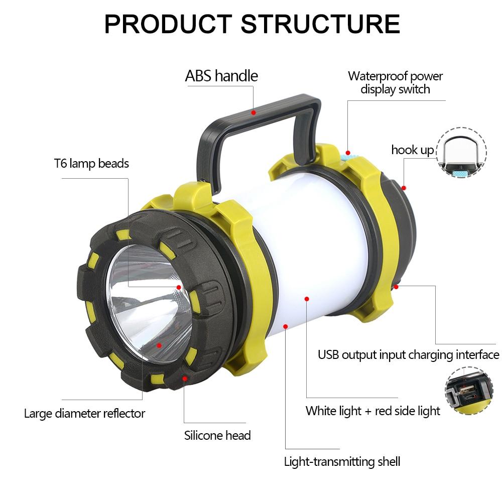 CampBlaze – Light, Power & Safety for Every Outdoor Adventure!