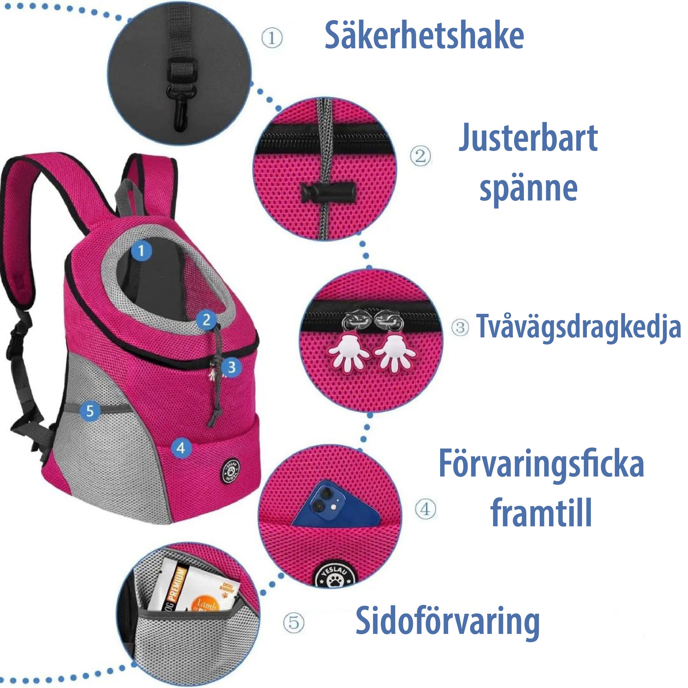 PawCarry – Traveling Together Everywhere